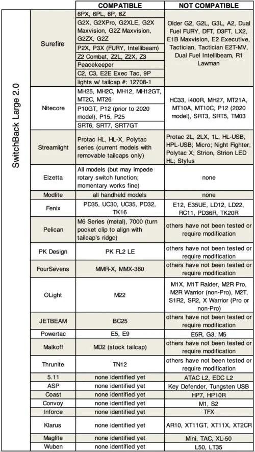 SwitchBack Large – Image 8