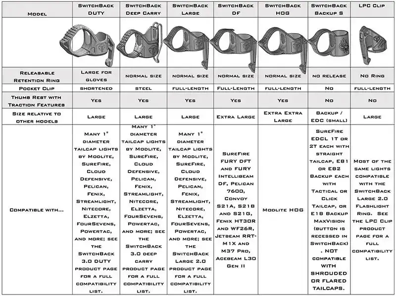 SwitchBack Large – Image 9